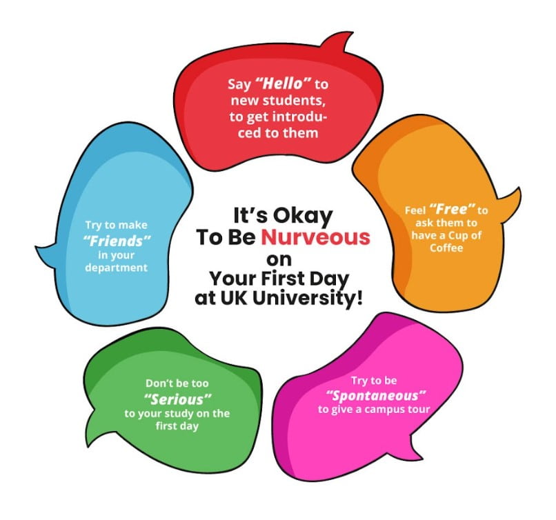 Essential Tips for Your First Day at a UK