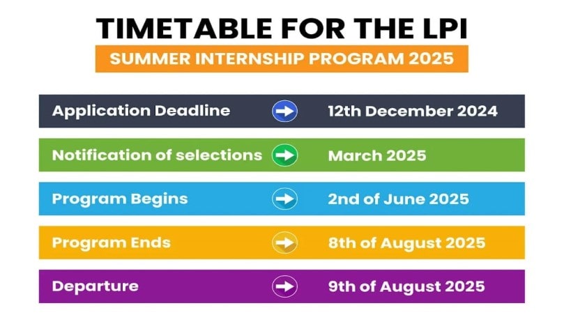 LPI Summer Internship Program in the USA