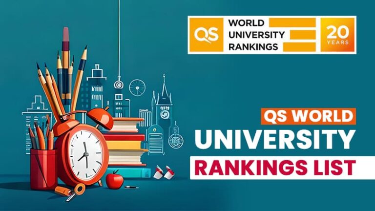 QS World University Rankings List