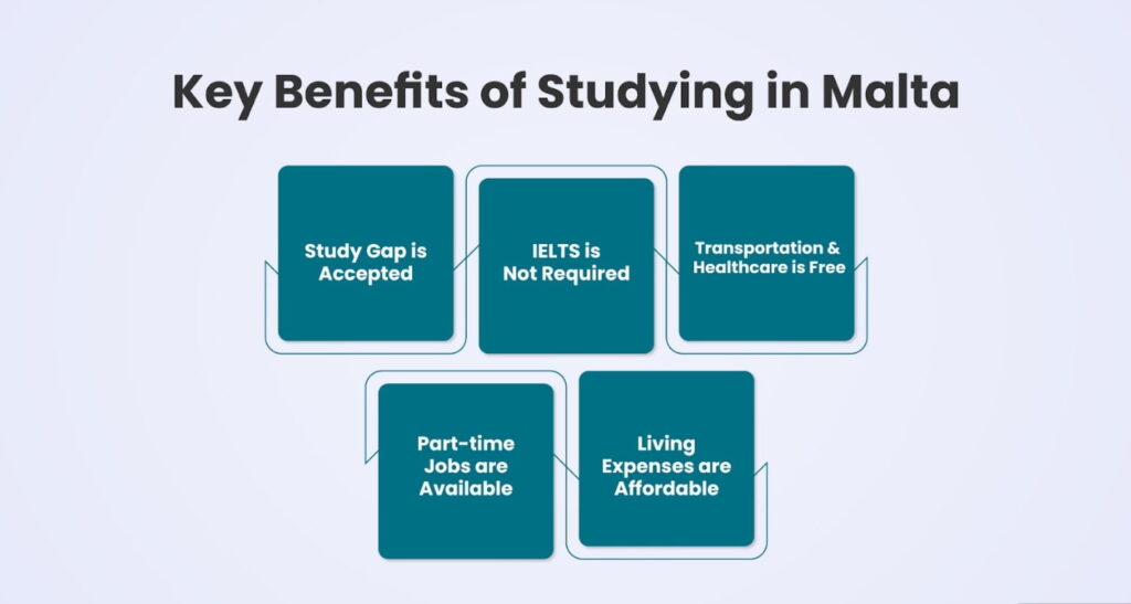 benefits of studying in Malta