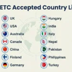 OIETC Accepted Country List
