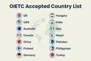 OIETC Accepted Country List