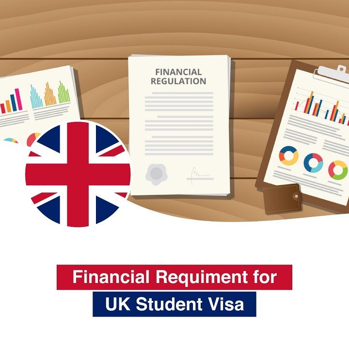 Financial Requirements for UK student visa
