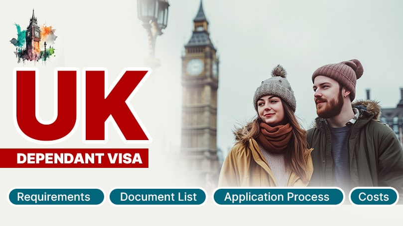 UK Dependent Visa Requirements Application Process Costs 1