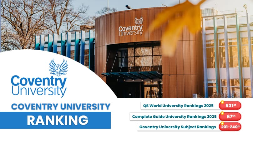 Coventry University Rankings & Reviews