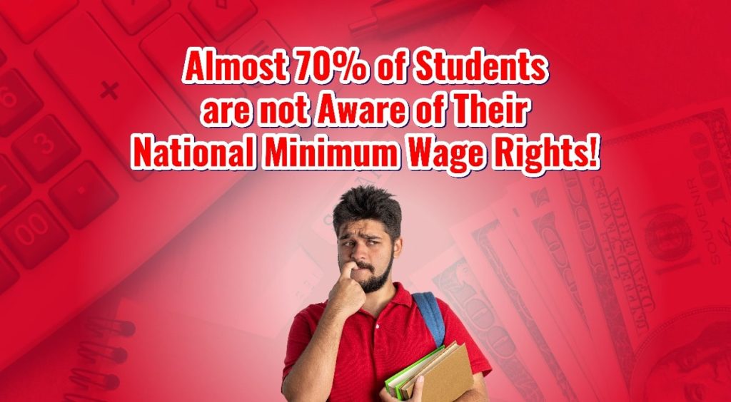 Almost 70% of Students are not Aware of their National Minimum Wage Rights
