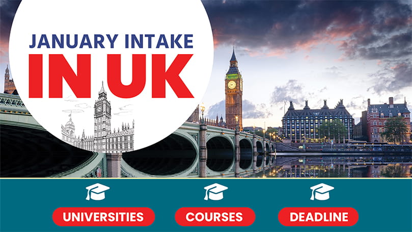 January 2025 Intake in UK: Universities, Courses & Deadline