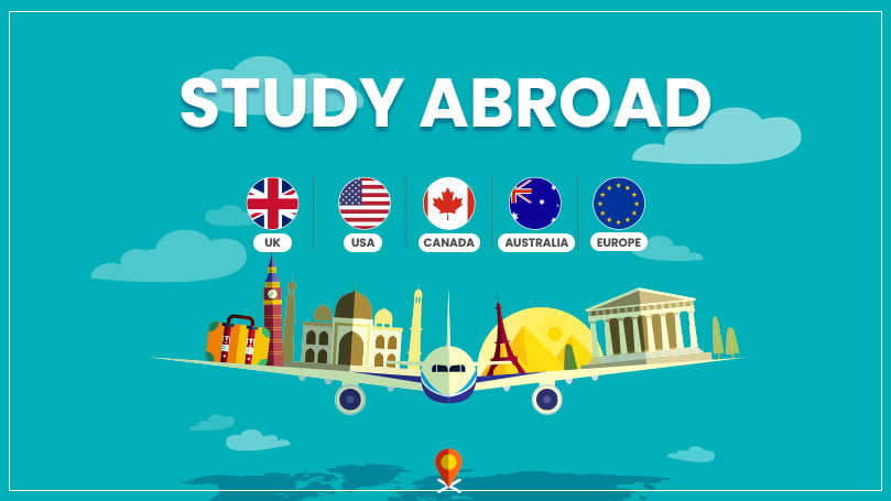 Study Abroad - UK, USA, Canada, Australia & Europe