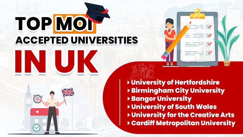 Top MOI Accepted Universities in UK